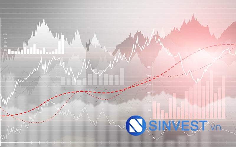 Lợi nhuận của giao dịch CFD tạo ra như thế nào?