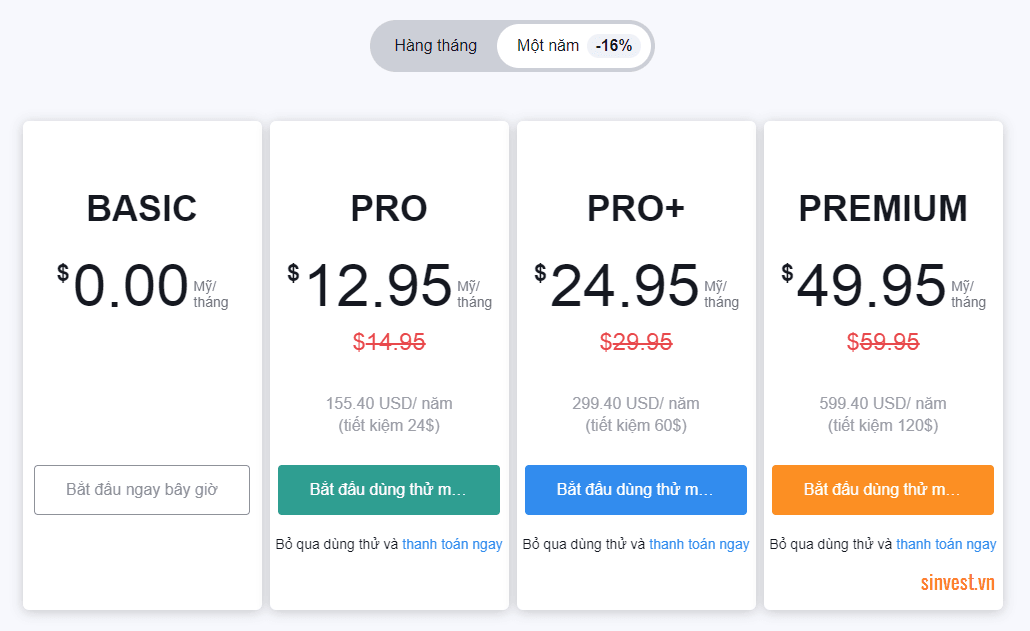 Các loại tài khoản TradingView