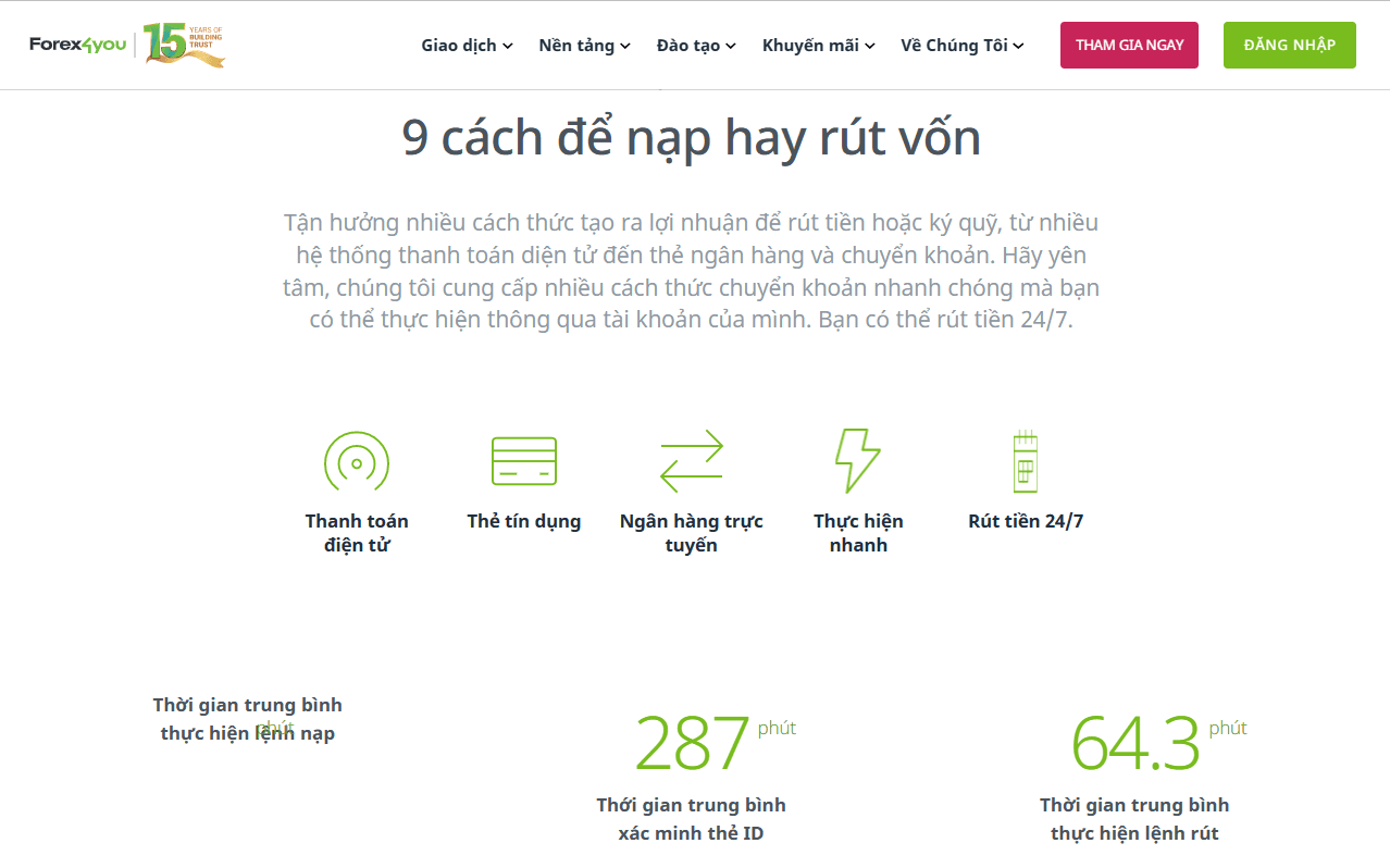 Các phương thức nạp rút tiền sàn Forex4you