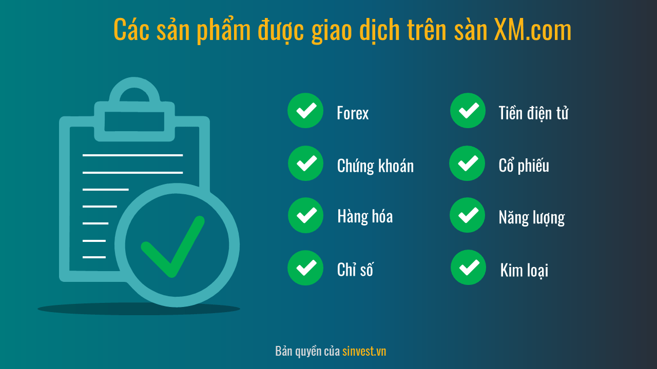 đánh giá sàn XM