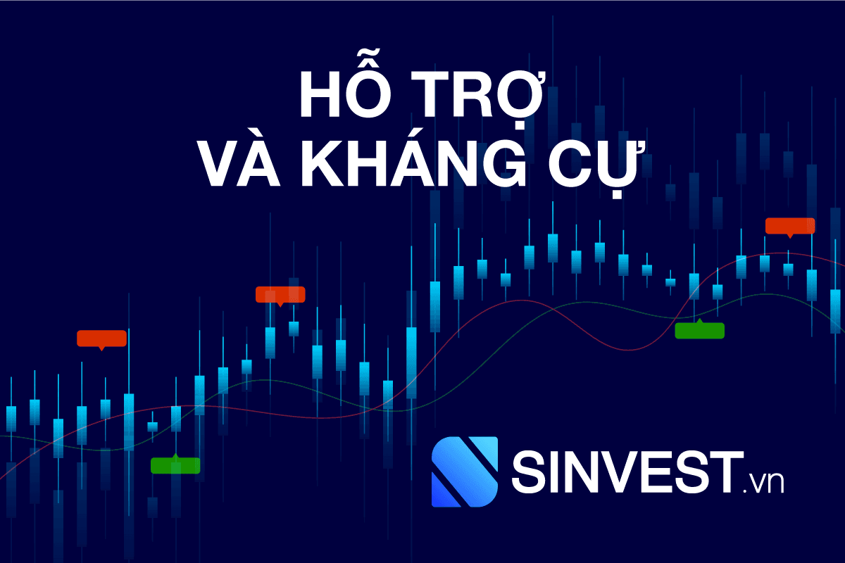 Hỗ trợ và Kháng cự là gì? BẬT MÍ cách xác định trong 1 Nốt nhạc!