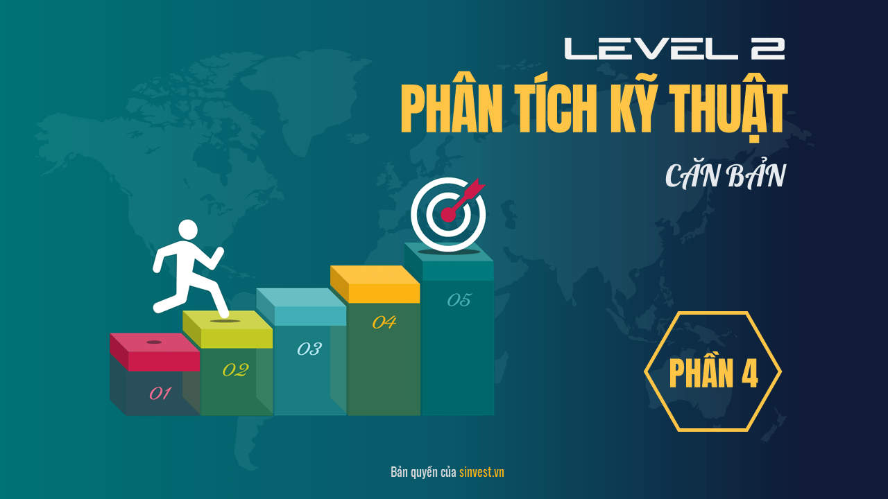 Đường trung bình động MA - Moving Average là gì?