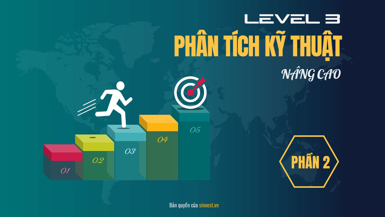 Mô hình Harmonic là gì? 5 Harmonic Pattern quan trọng phải biết!
