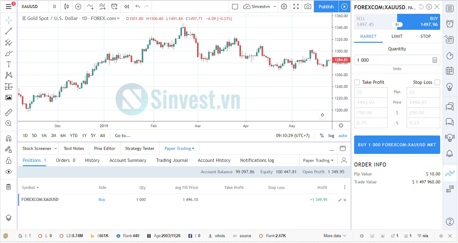 Paper trading view
