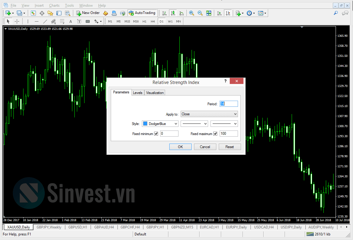 RSI là gì? hướng dẫn đầy đủ cách cài đặt RSI