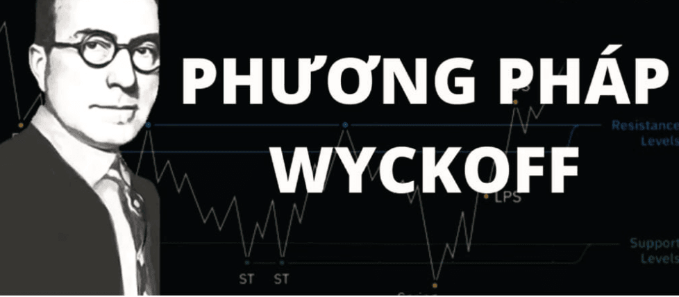 Phương pháp Wyckoff là gì?