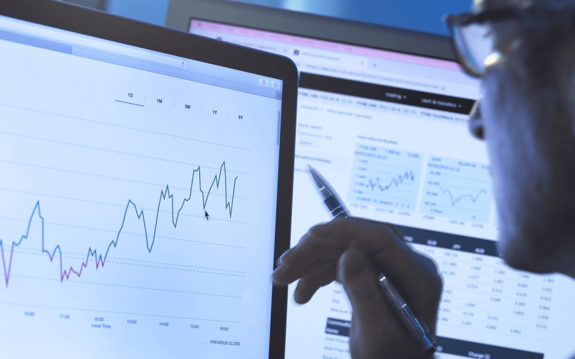 Một số chiến lược giao dịch với Position Trading