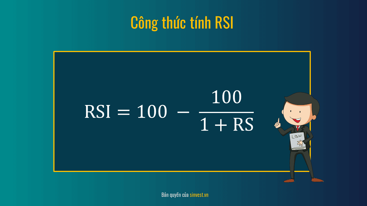 Công thức tính RSI