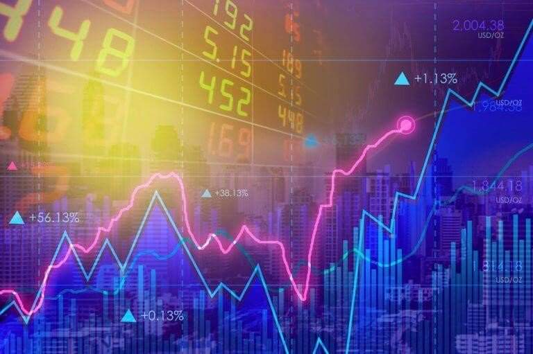 Trendline là gì? Đường xu hướng là gì?