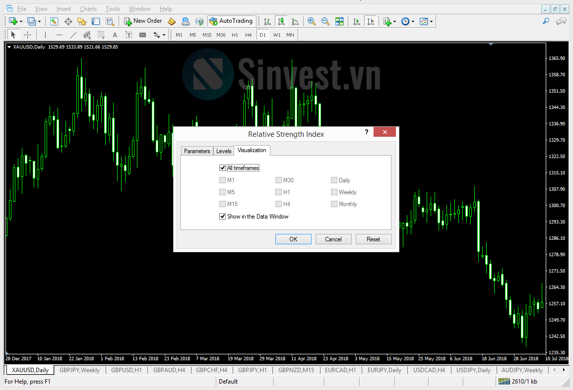 RSI hướng dẫn đầy đủ cách cài đặt