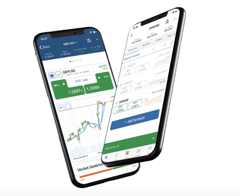 cTrader cho Android