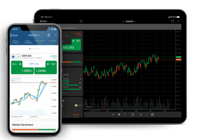 cTrader dành cho Iphone/Ipad