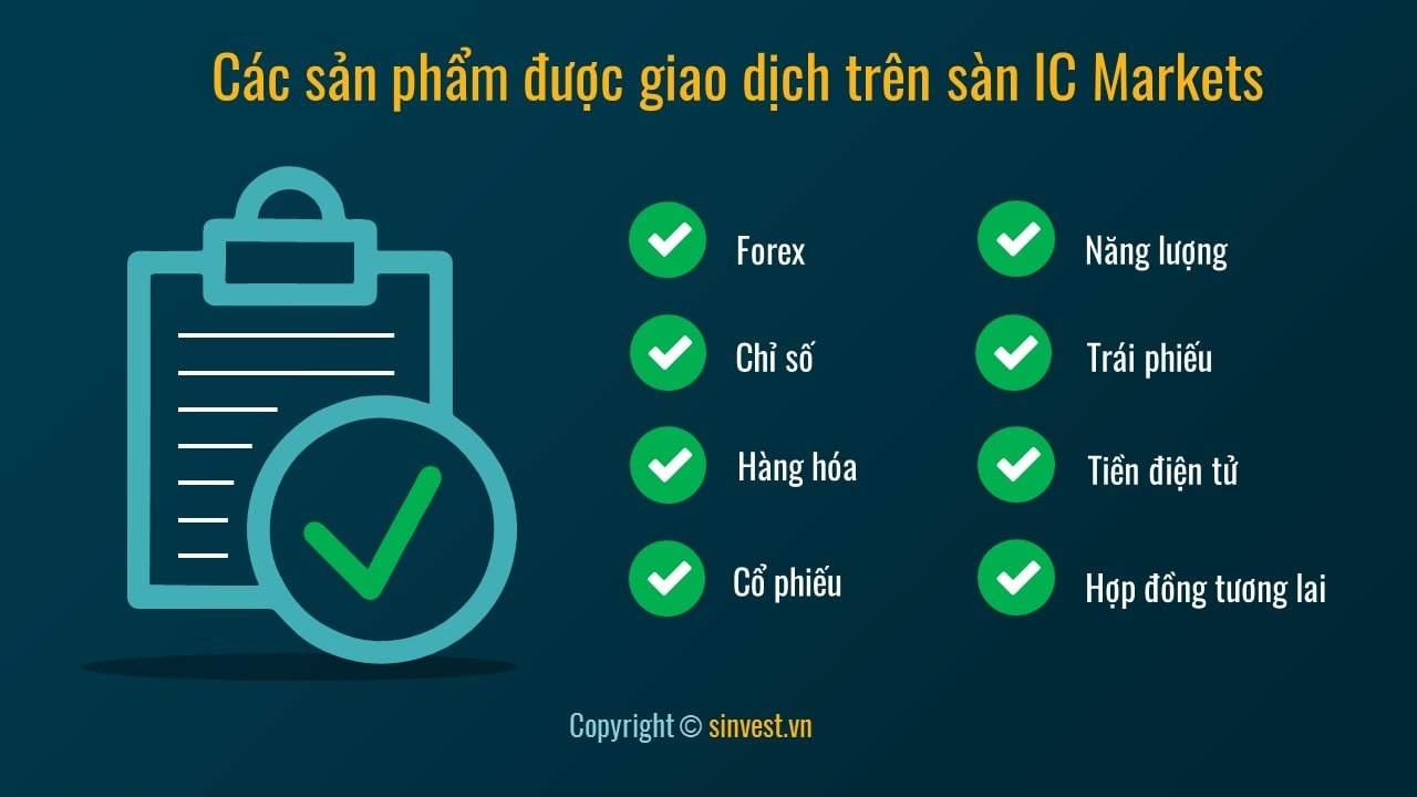 Sản phẩm giao dịch trên ICMarkets