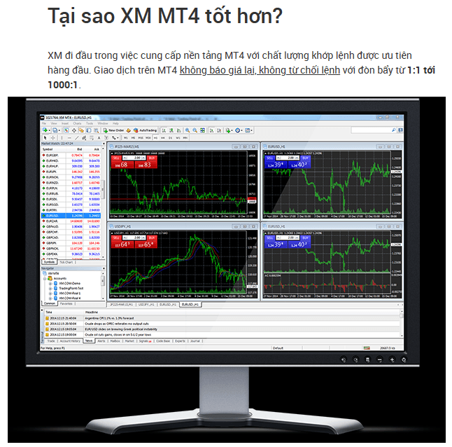 Nền tảng giao dịch XM -đánh giá sàn XM
