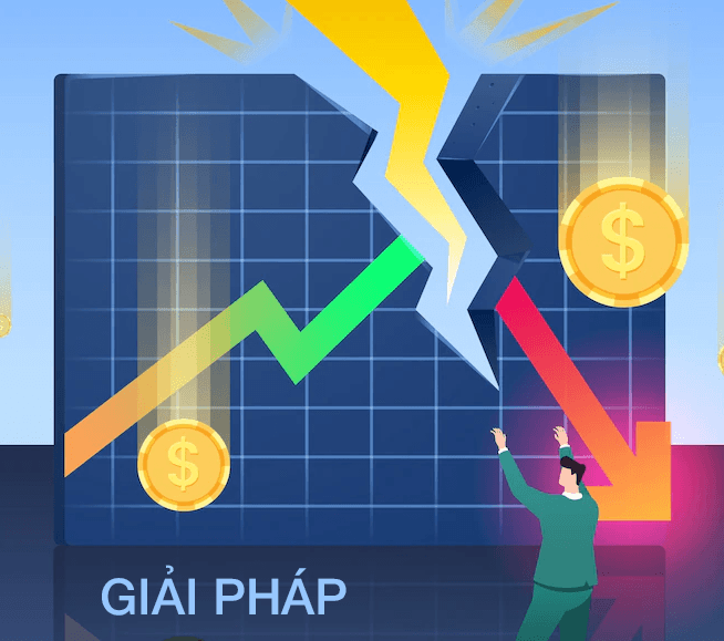 Các giải pháp khi gặp phải tình trạng Requote trong Forex