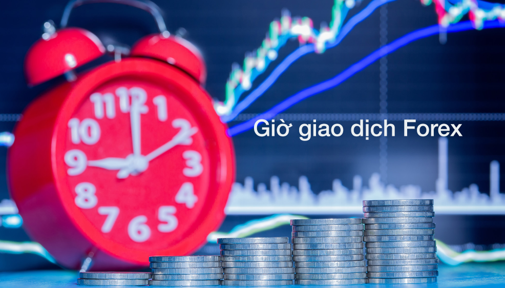 Giờ giao dịch Forex