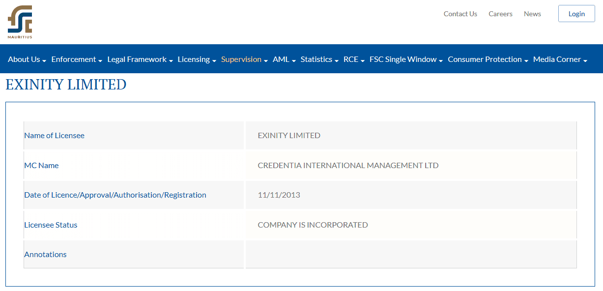 Giấy phép FSC sàn FXTM