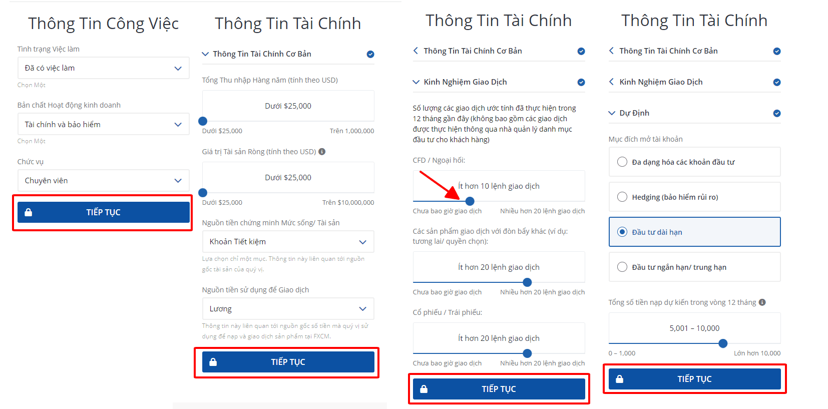 Việc làm và tài chính