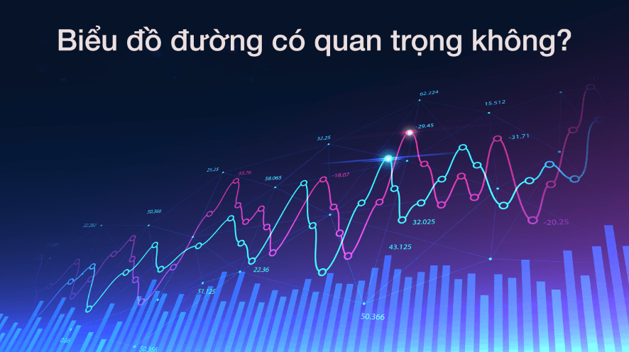 Biểu đồ đường có quan trọng không?