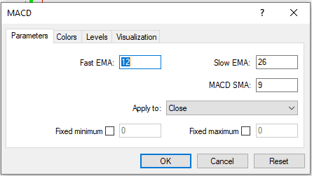 Các thông số chỉ báo MACD