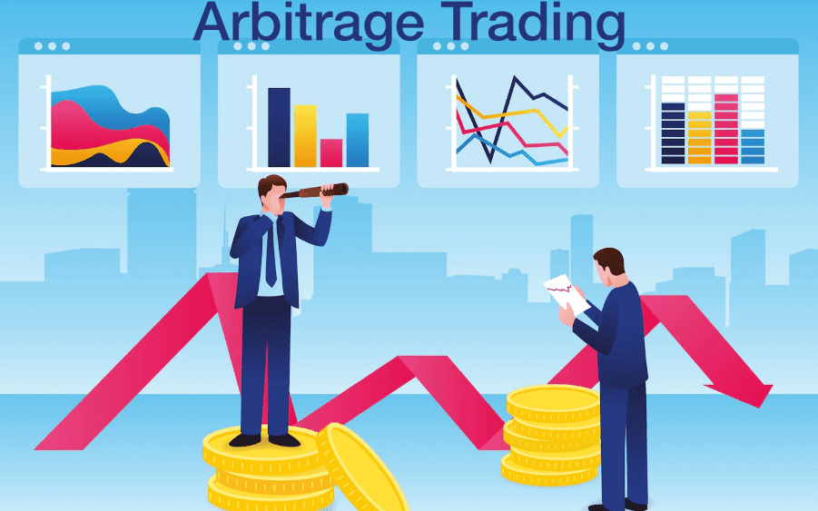 Phân loại Arbitrage