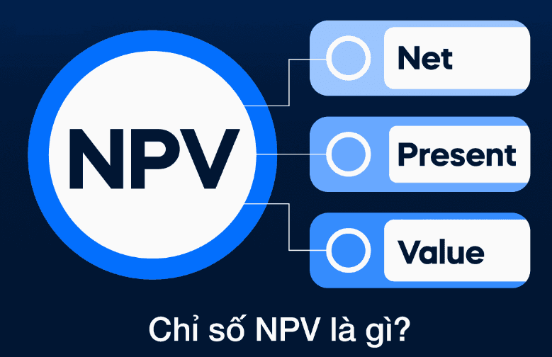 Chỉ số NPV là gì?