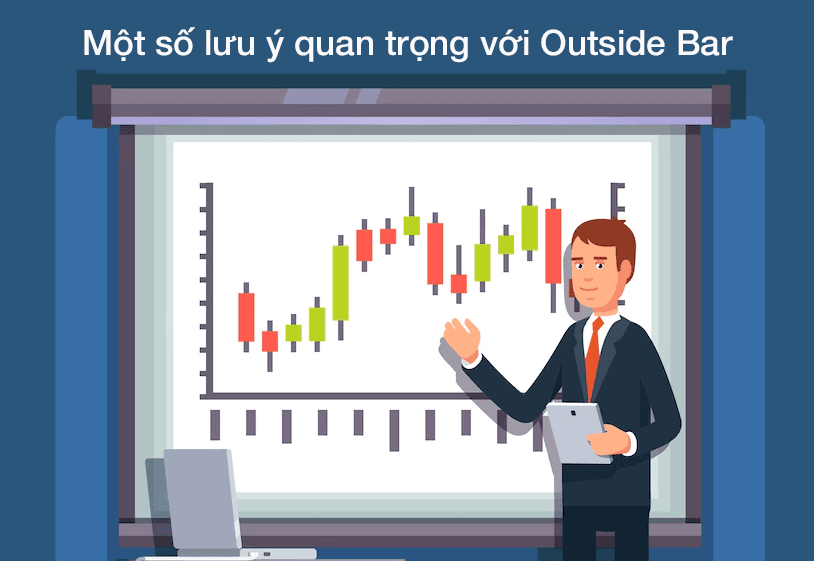 Một số lưu ý quan trọng với Outside Bar