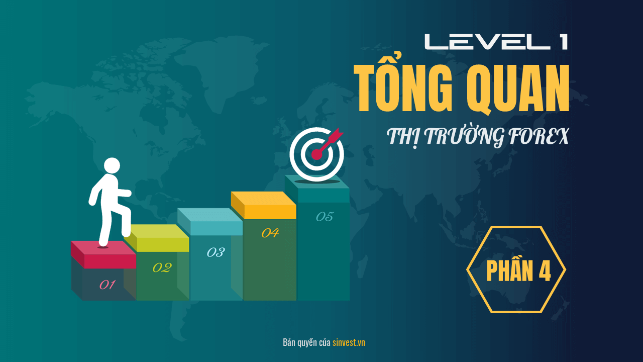 [CẦN BIẾT] Phân loại và So sánh các sàn giao dịch Forex hiện nay