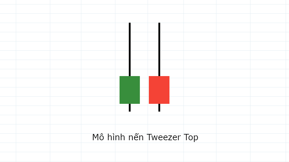 Tweezer Top