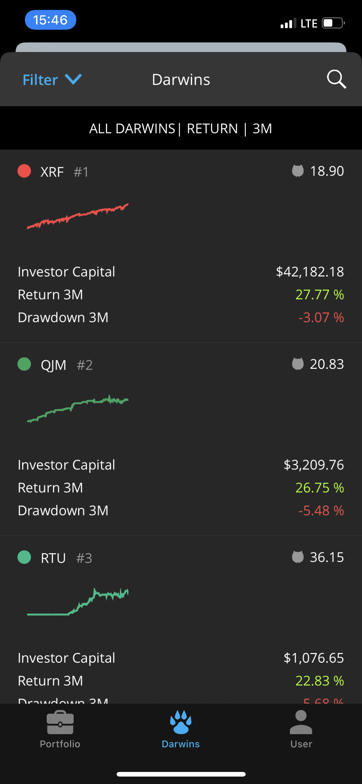 Nền tảng di động sàn Darwinex