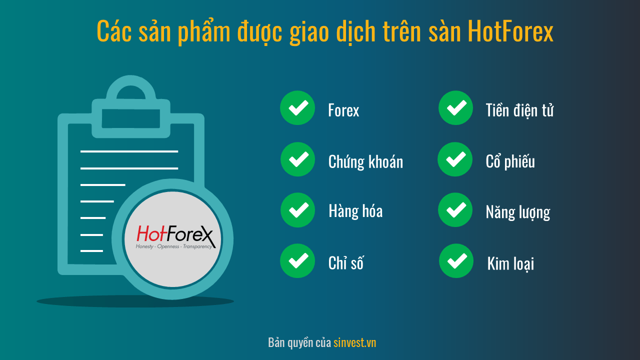 Đánh giá sàn HotForex 
