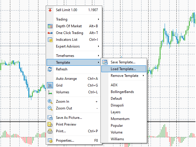 Thêm Templates biểu đồ vào sàn Forex MT4