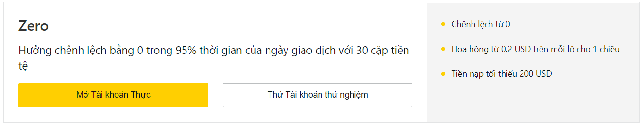 Tài khoản Exness Zero