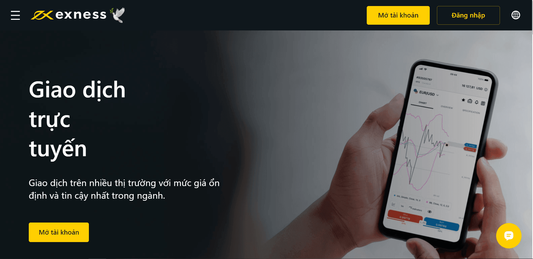 Sàn giao dịch Exness