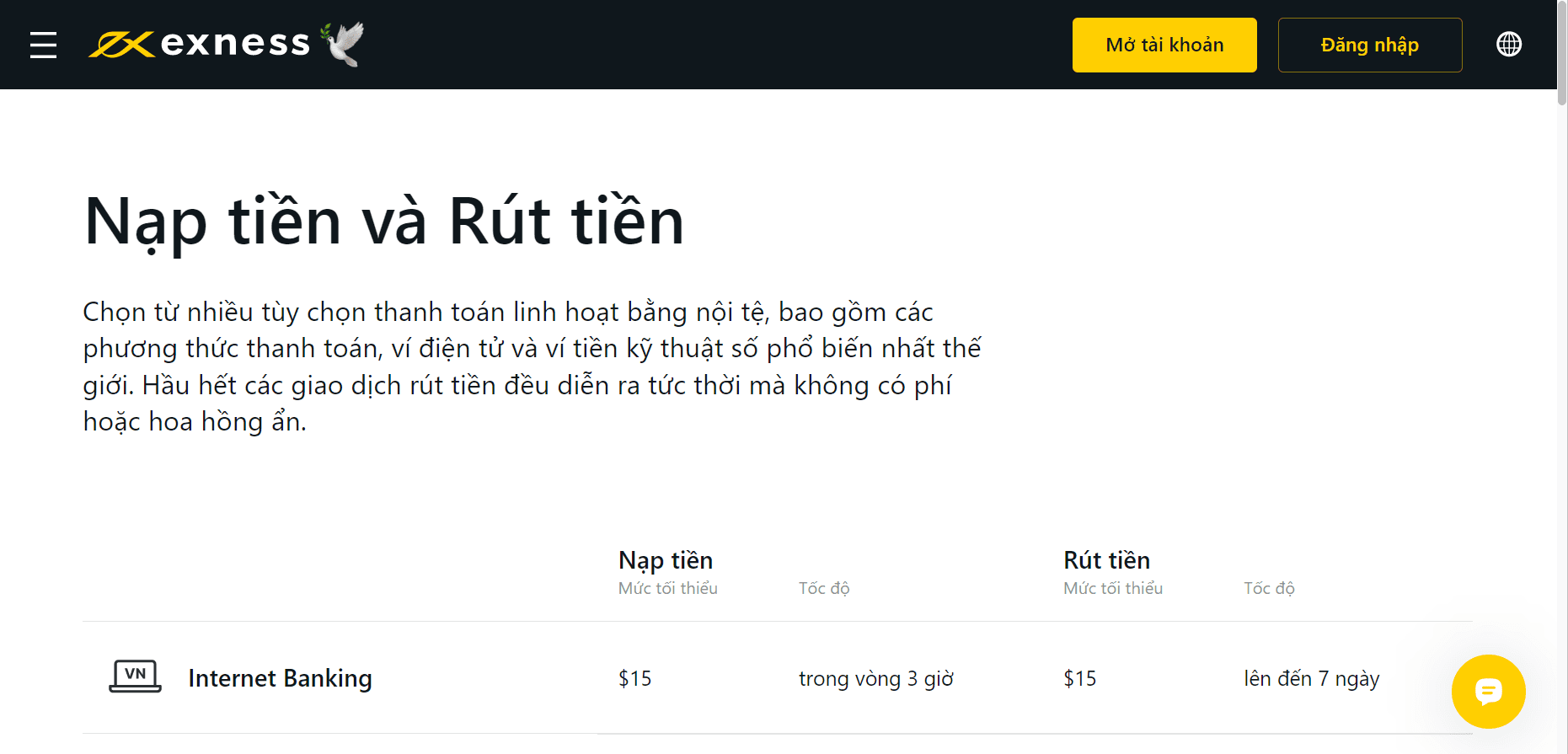 Quy định về nạp và rút tiền sàn Exness