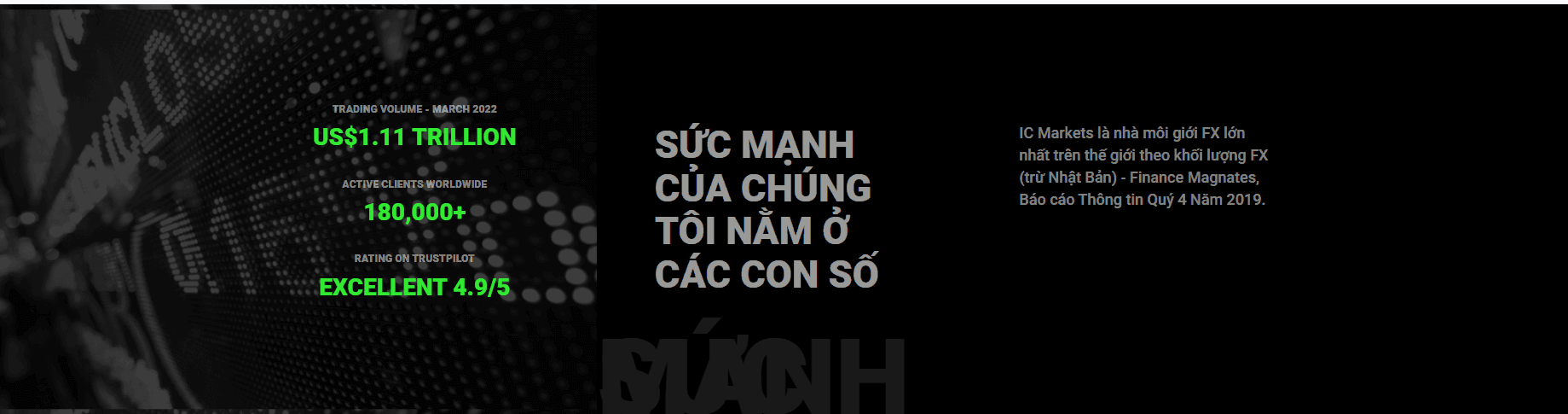 Giới thiệu sàn ICMarkets