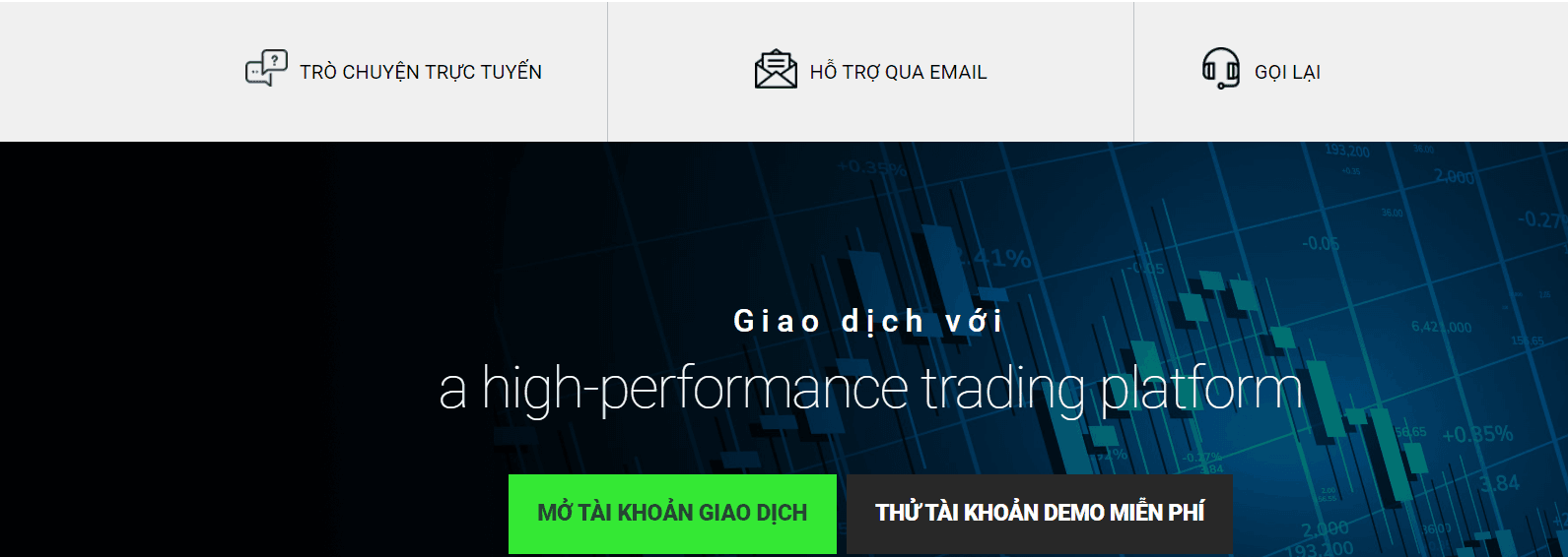 Liên hệ sàn ICMarkets