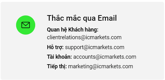 Liên hệ sàn ICMarkets qua Email