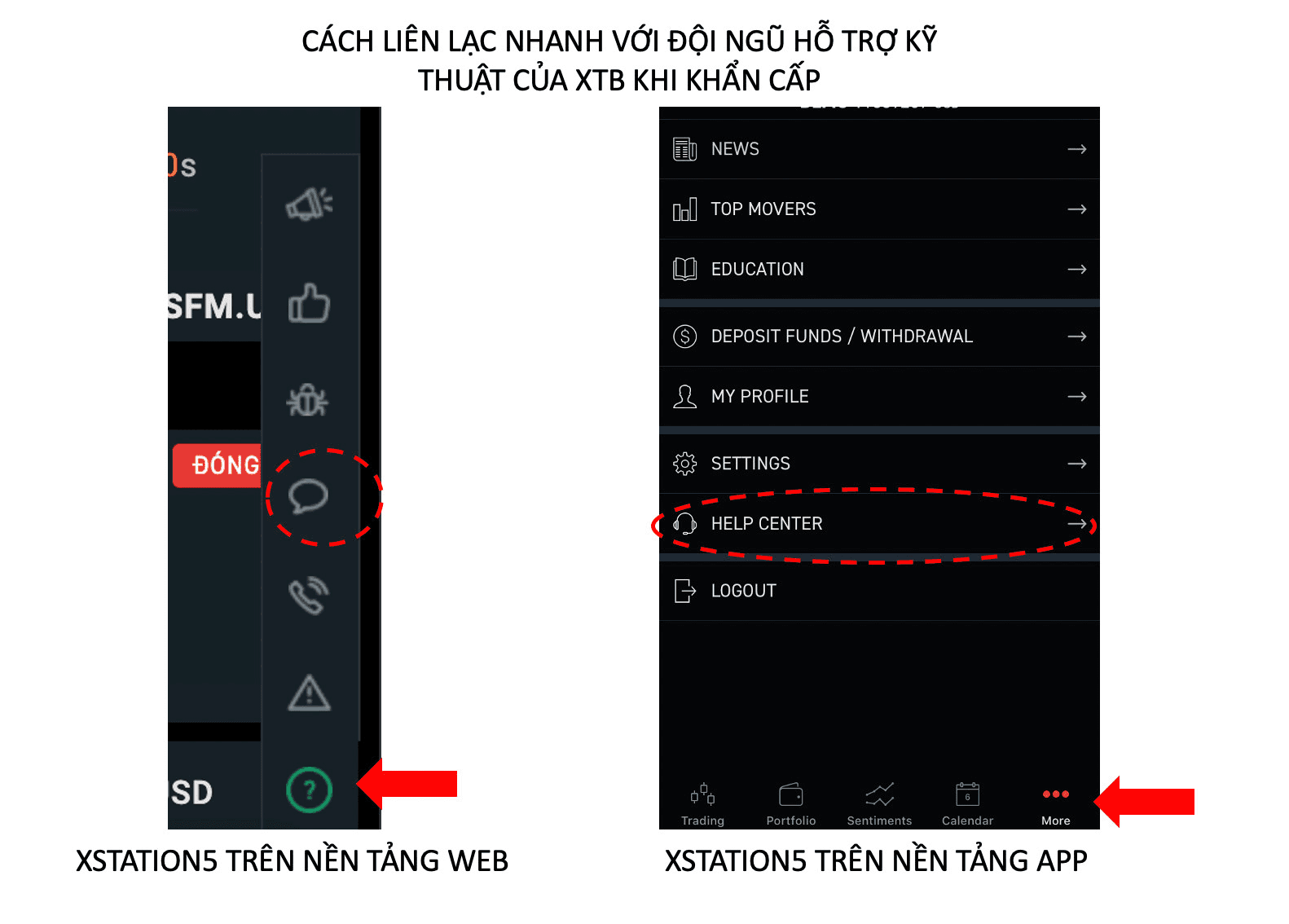 Liên hệ sàn XTB qua xStation