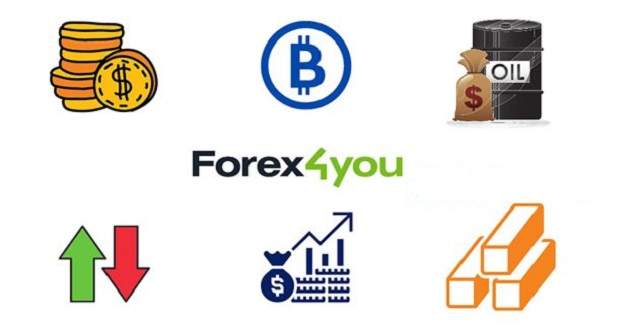Các sản phẩm giao dịch tại Forex4you