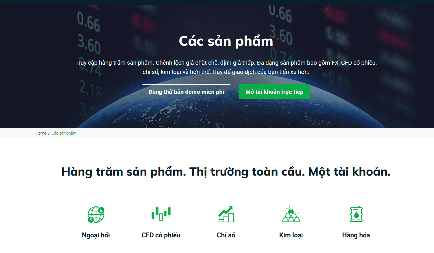 Sản phẩm giao dịch sàn GO Markets