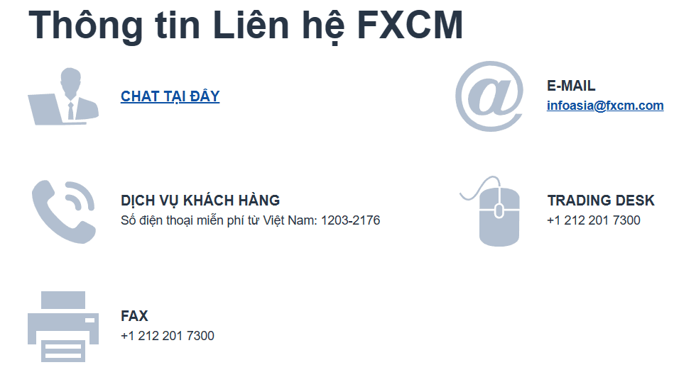 Thông tin liên hệ
