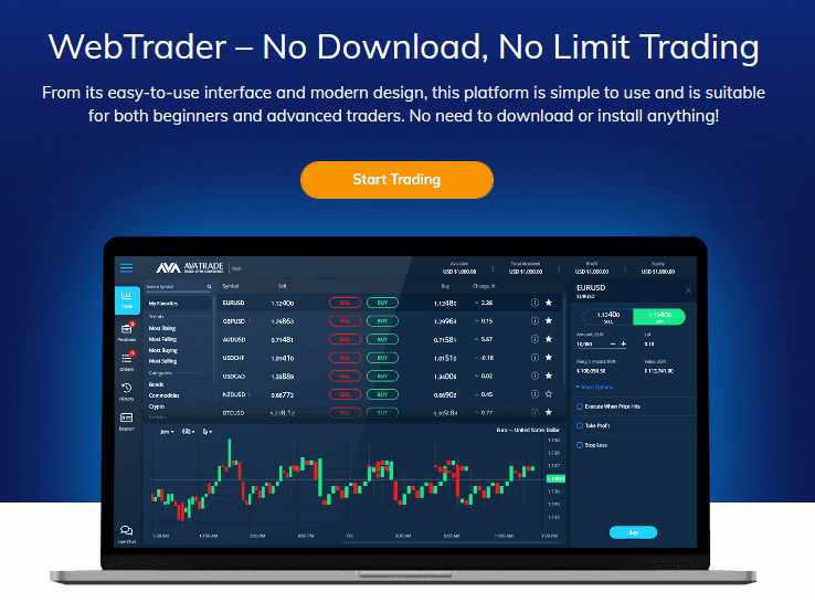 AvaTrade WebTrader