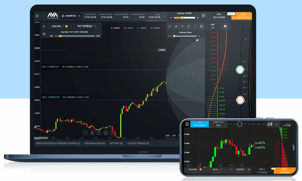 AvaOptions