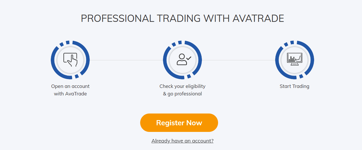 Tài khoản chuyên nghiệp AvaTrade