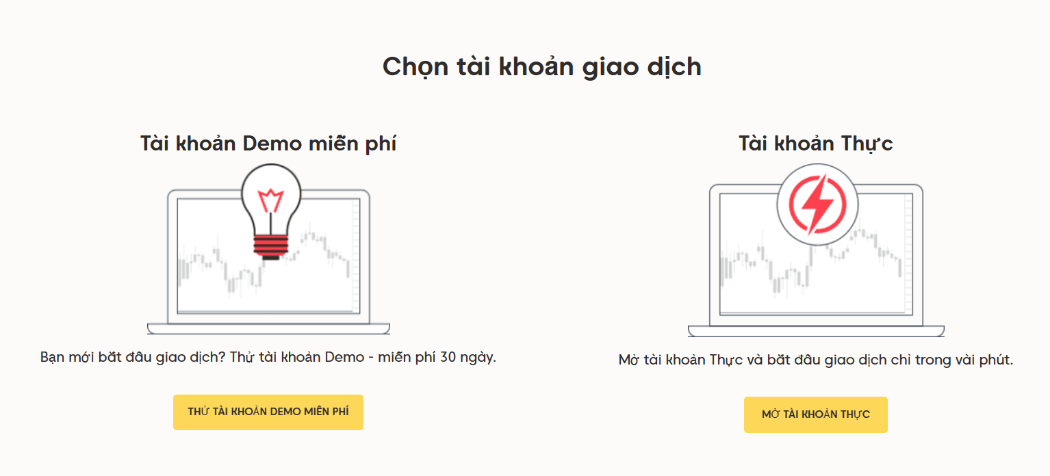 Các loại tài khoản giao dịch sàn Axi