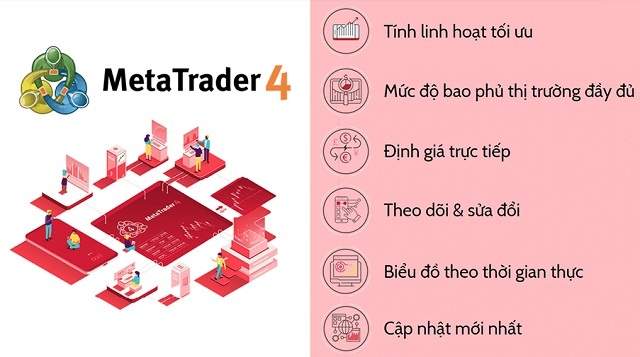 Nền tảng giao dịch Axi MT4