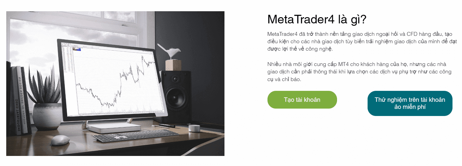 MT4 ThinkMarkets