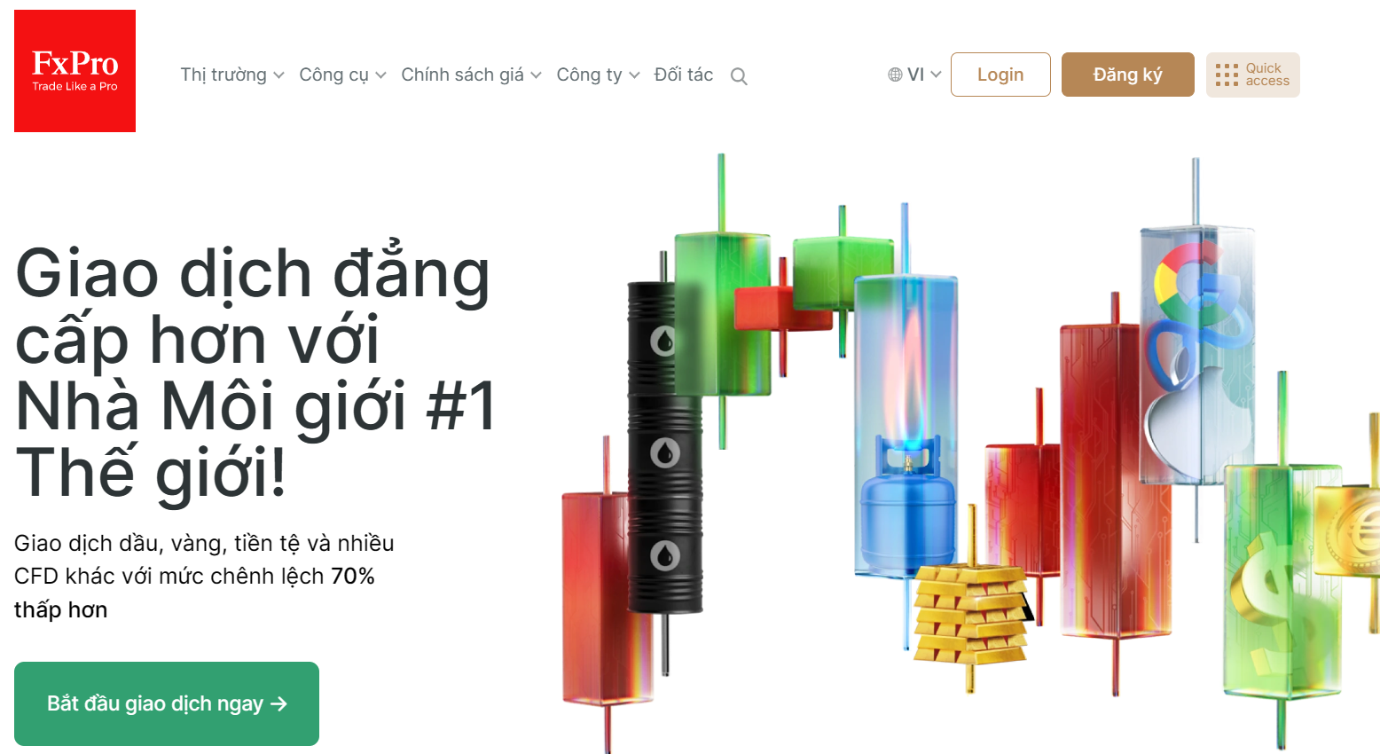 Giới thiệu sàn môi giới ngoại hối trực tuyến FxPro
