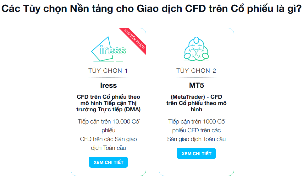 Sản phẩm giao dịch Cổ phiếu